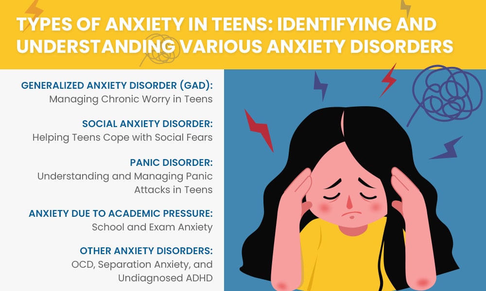 type of anxiety in teens
